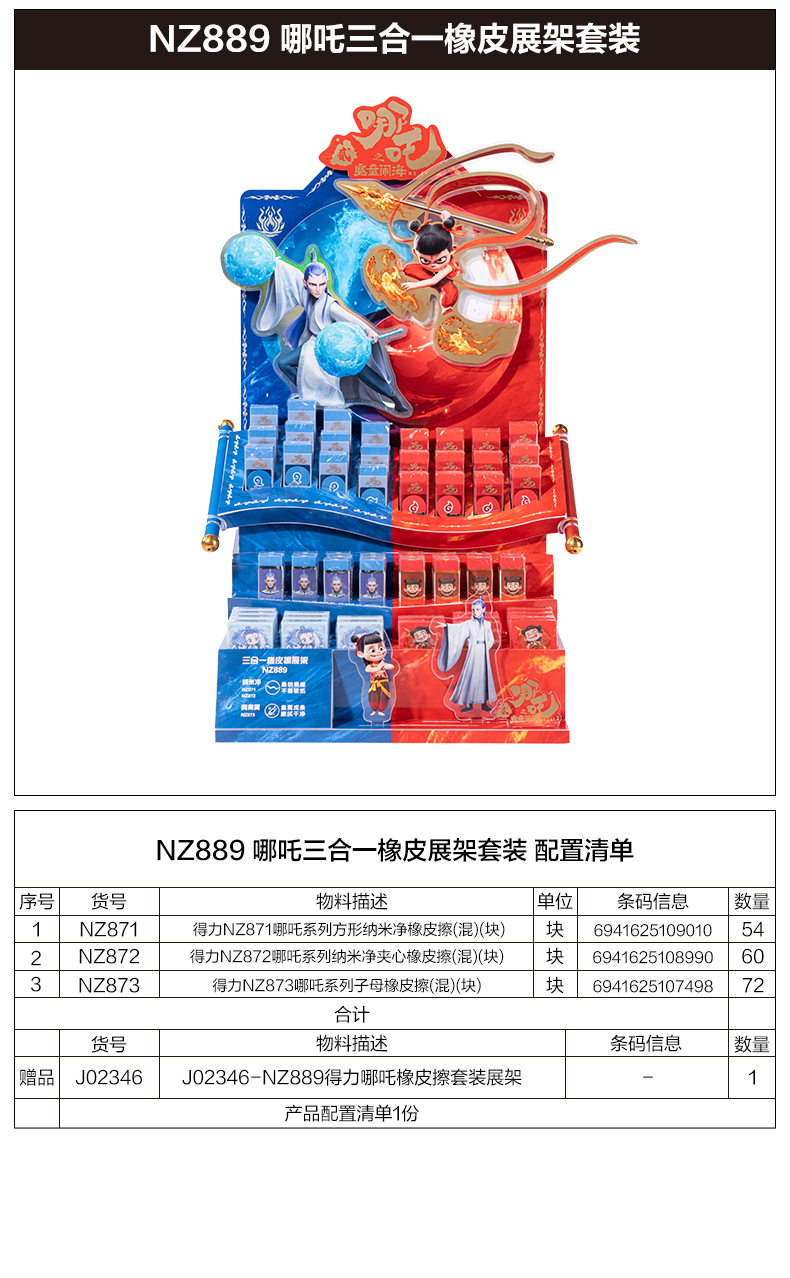 纵横NZ889哪吒系列橡皮擦展架套装(混)(套)