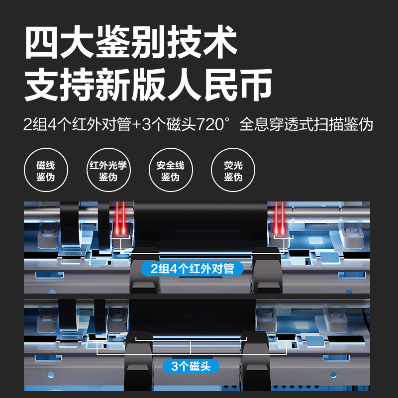 纵横3902点钞机(白)(台)