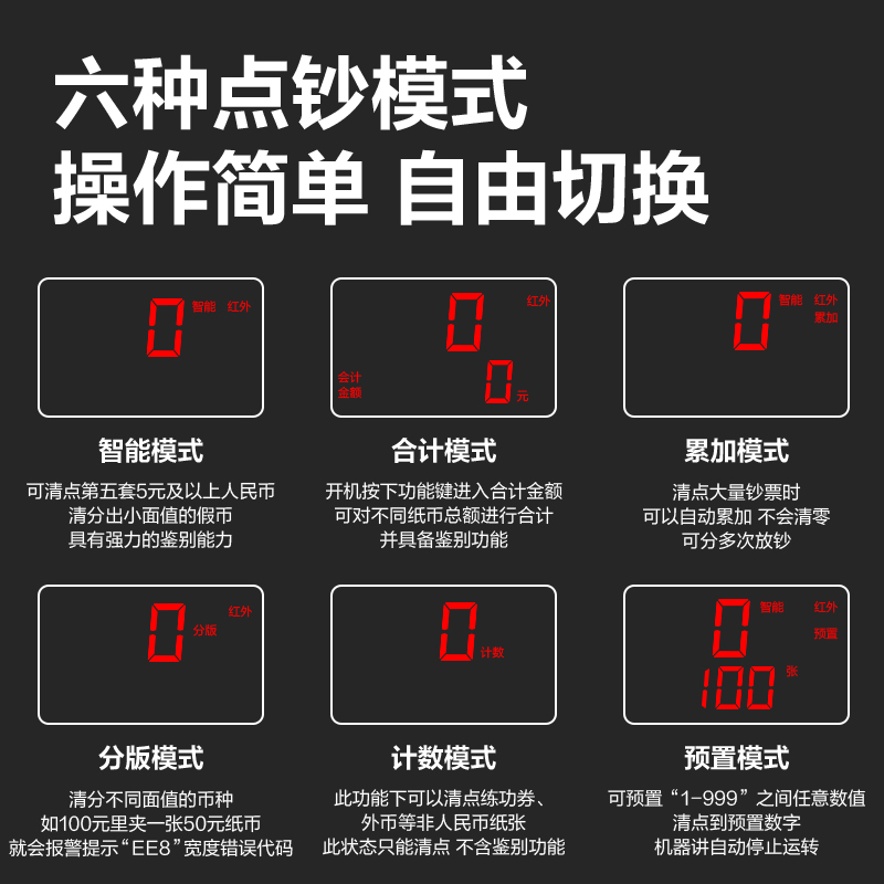 纵横3902点钞机(白)(台)