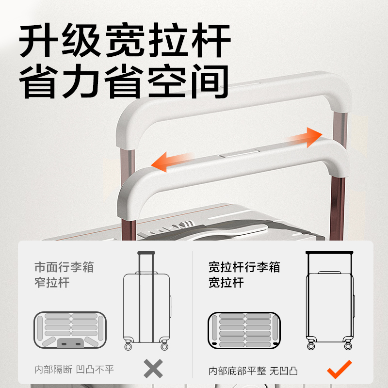 纵横BG600前开盖宽拉杆多功能行李箱(灰-20寸)(个)