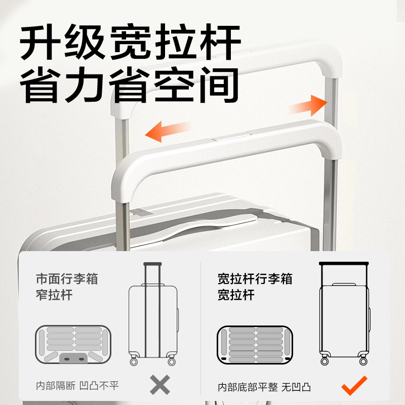 纵横BG601宽拉杆行李箱(白-20寸)(个)