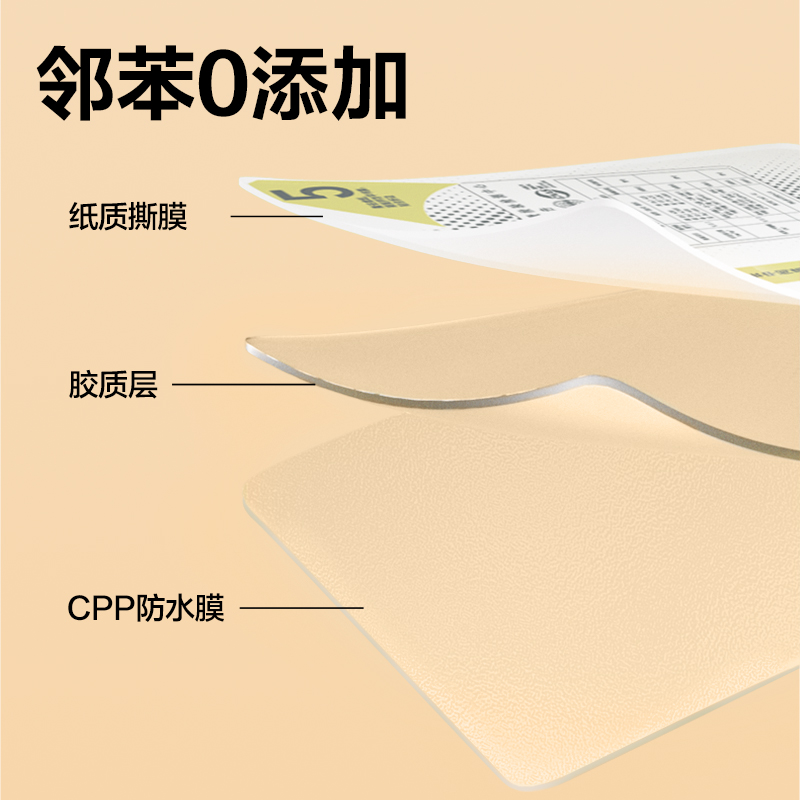 纵横VM412分段贴包书膜27张套装(混)(套)