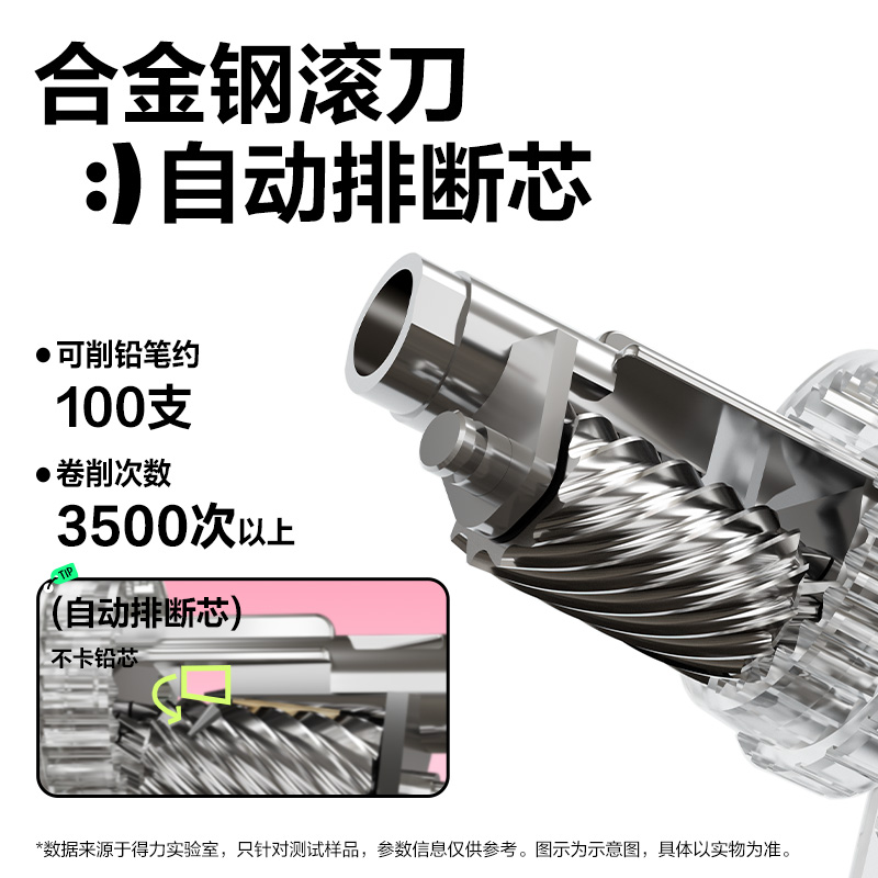 纵横0641SL削笔机(粉色)(台)