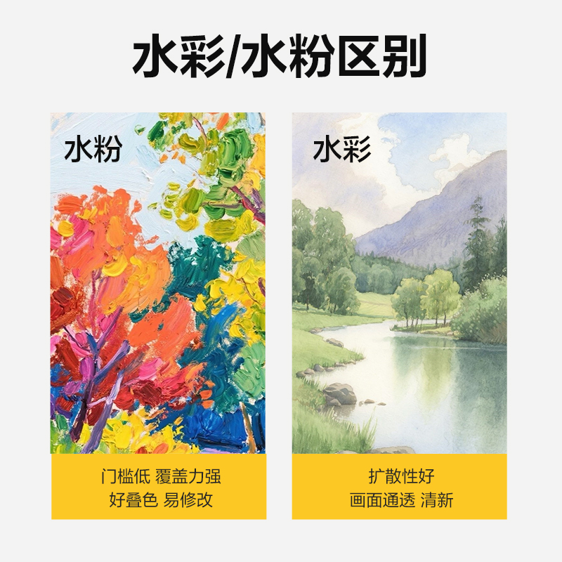 纵横73862水粉画5ml新抽拉盒颜料套装(混)(12色/盒)