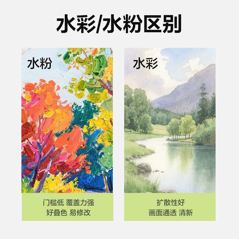 纵横73854水粉画12ml新抽拉盒颜料套装(混)(18色/盒)