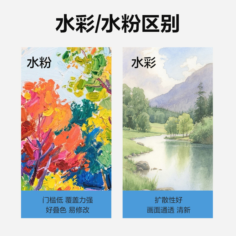 纵横73850水彩画12ml新抽拉盒颜料套装(混)(12色/盒)