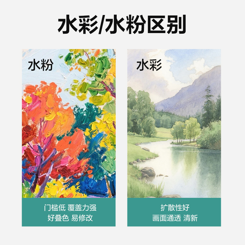 纵横73861水彩画5ml新抽拉盒颜料套装(混)(24色/盒)