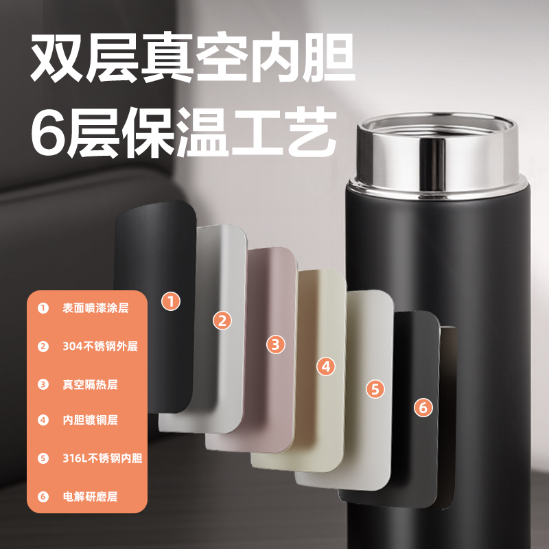 纵横LL626保温杯(旋盖)(500mL)(316L内胆)(银色)(彩盒装)