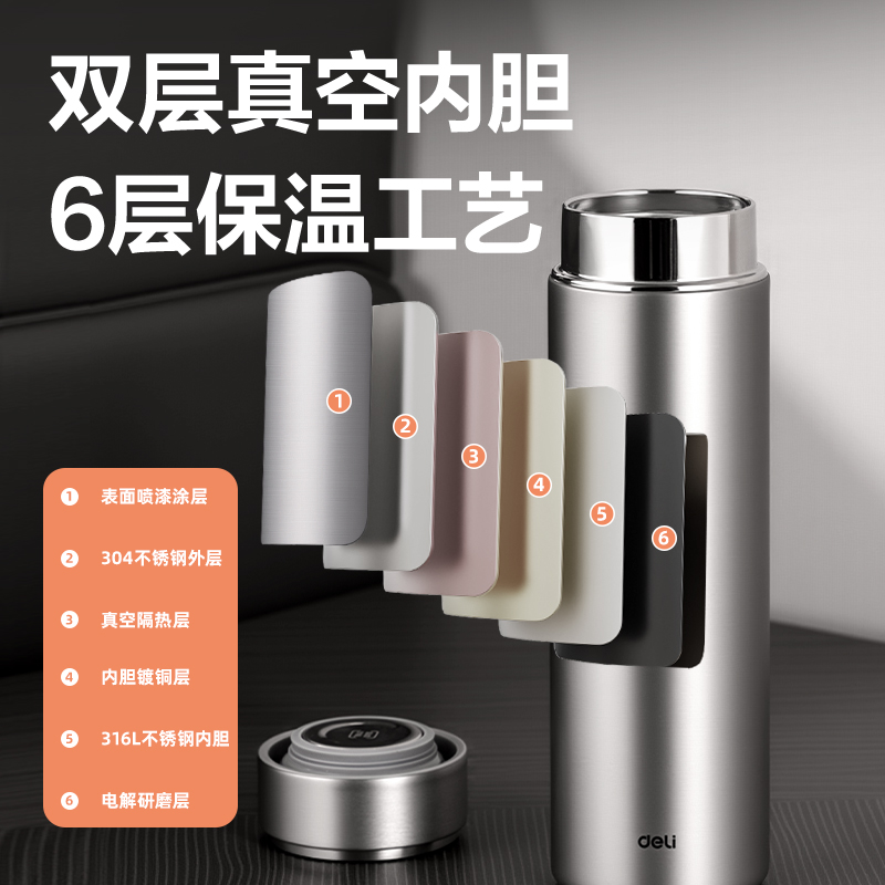 纵横LL627保温杯(旋盖)(500mL)(316L内胆)(银色)(礼盒装)