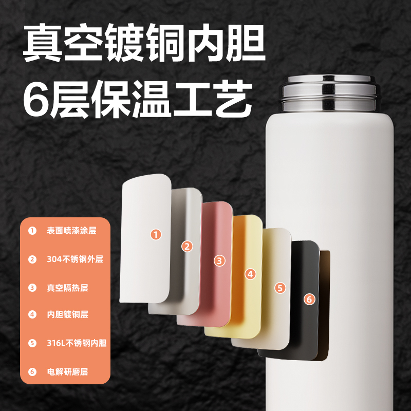 纵横LL628保温杯(子弹头)(500mL)(316L内胆)(黑色)(彩盒装)