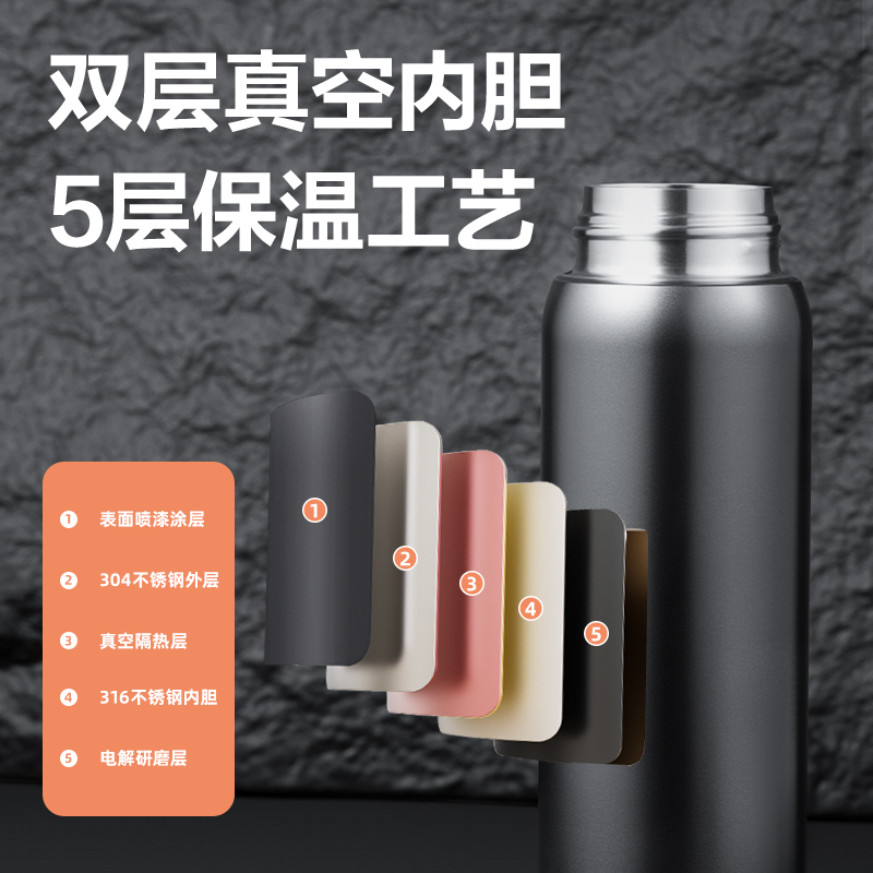 纵横LL625保温杯(弹盖)(480mL)(316内胆)(灰色)(彩盒装)