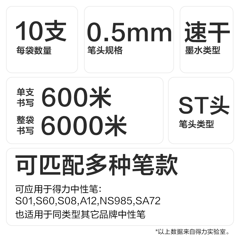 纵横SE200速干按动笔芯0.5mm子弹头(红)(10支/袋)