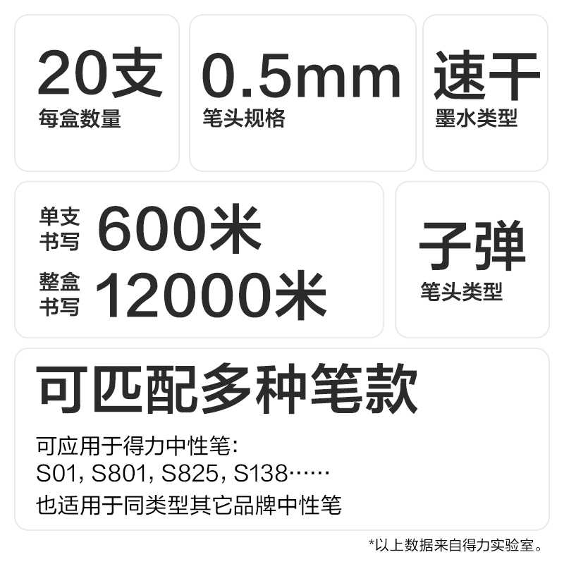 纵横SE277速干按动中性笔替芯0.5mm子弹头(黑)(20支/盒)