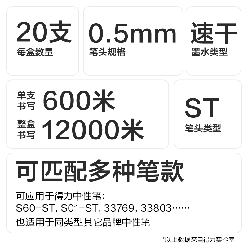 纵横SE279速干按动中性笔替芯0.5mmST笔头(黑)(20支/盒)