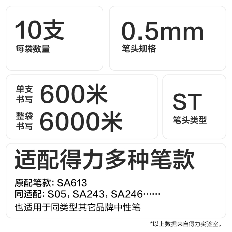纵横SE294果香味中性笔替芯0.5mm按动ST头(黑)(10支/袋)