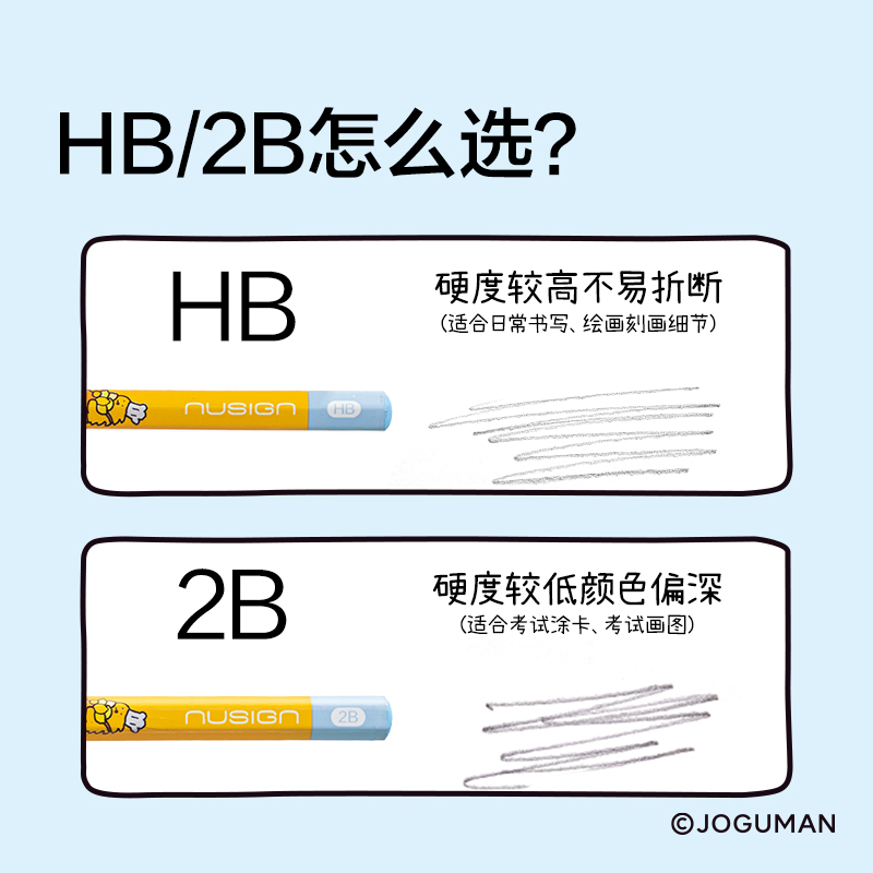 纽赛NS803-2BQ乔古漫六角杆纽赛铅笔2B(混)(10支/盒)
