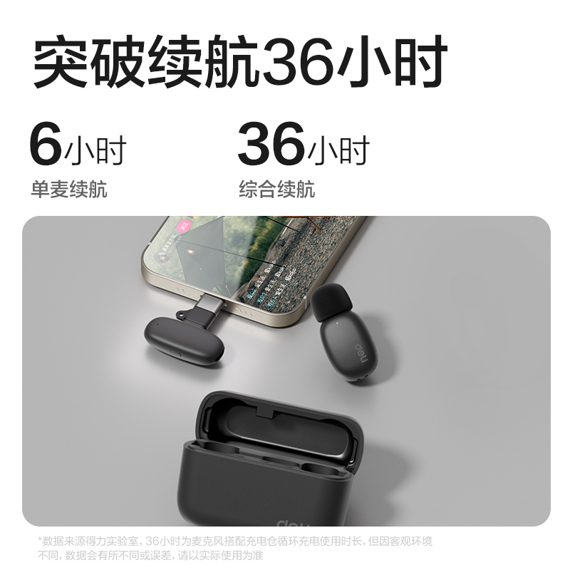 纵横MN51领夹麦克风(黑)(台)