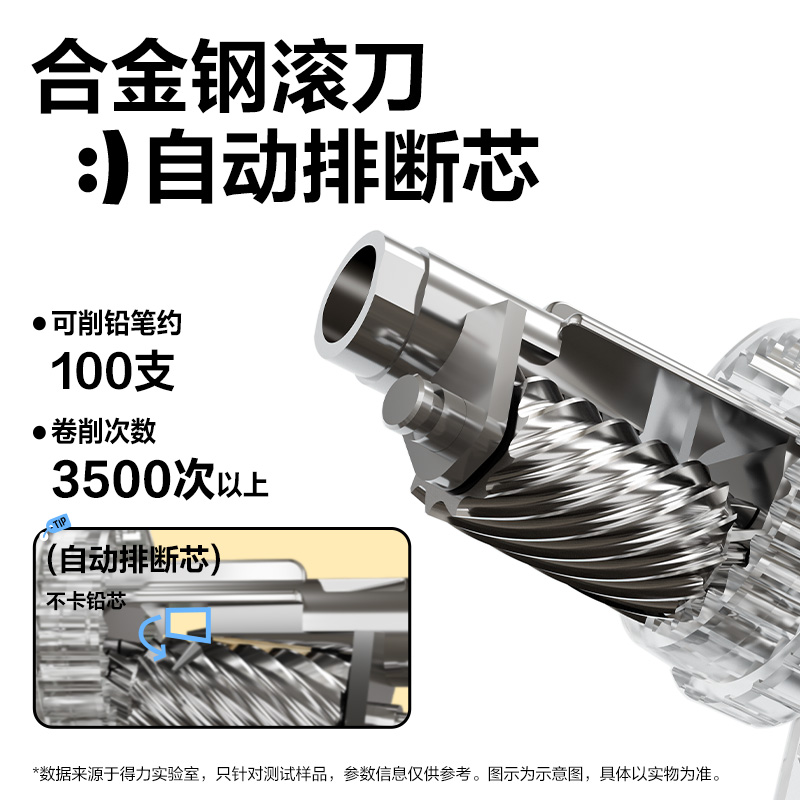 纵横VB212削笔机(浅蓝)(个)