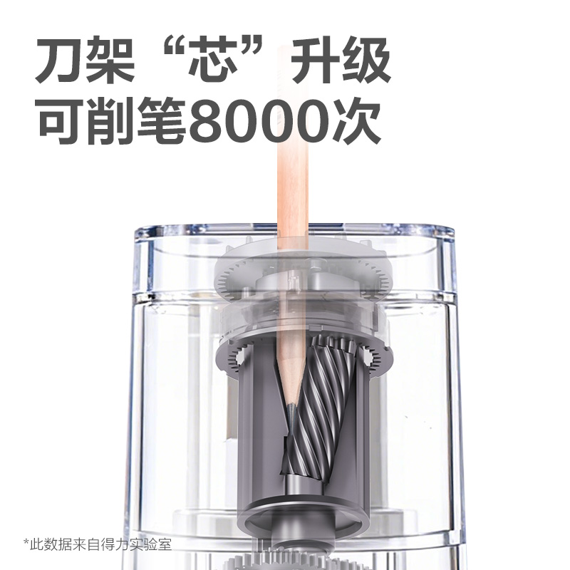 纵横VA202电动削笔机(白)(个)