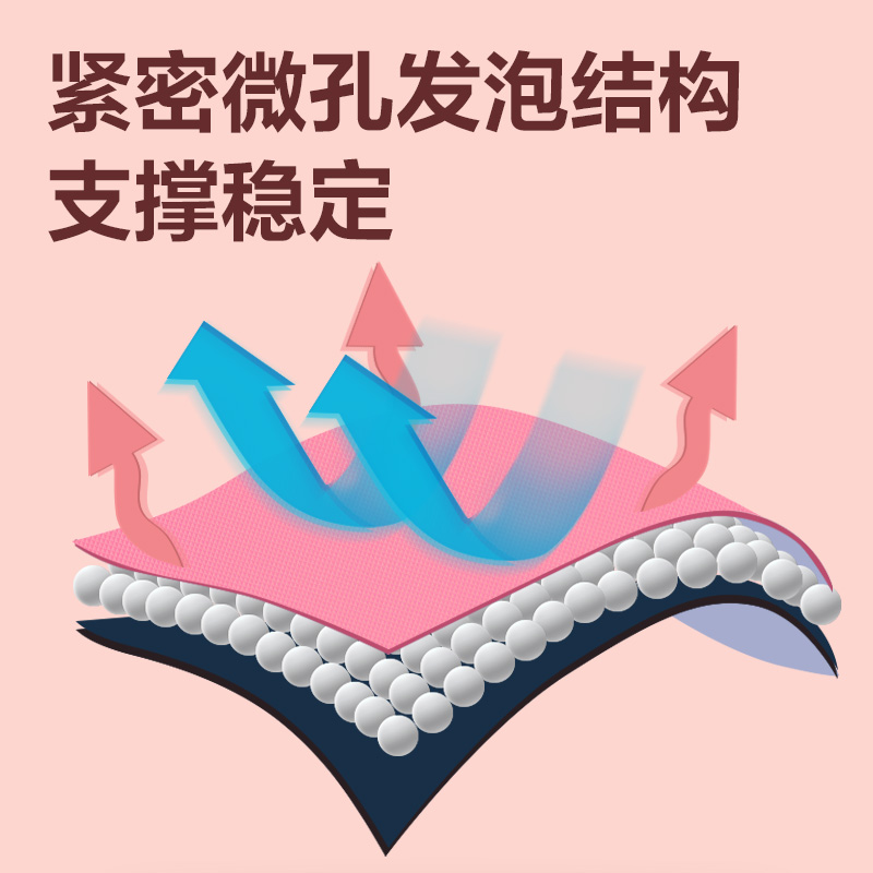 安格耐特FL201-A_NBR1830*610*8mm瑜伽垫(粉色)(个)