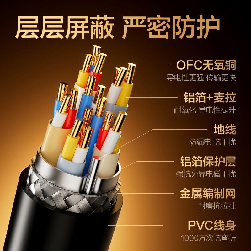 纵横AJ20H-30HDMI2.0线4KPVC经典款3米（黑色）（条）