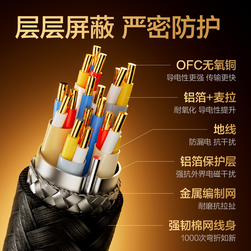 纵横AF150H-30HDMI2.1线8K棉网款3米（黑色）（条）