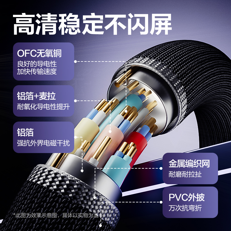 纵横AF320U-15C转DP2.1线16K合金棉网款1.5米(黑色)(条)