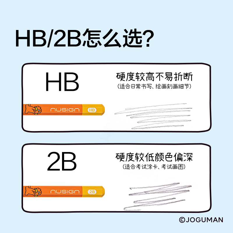 纽赛NS803-HBQ乔古漫纽赛铅笔HB(橙)(10支/盒)