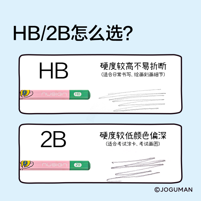纽赛NS803-HBQ乔古漫纽赛铅笔HB(粉)(10支/盒)