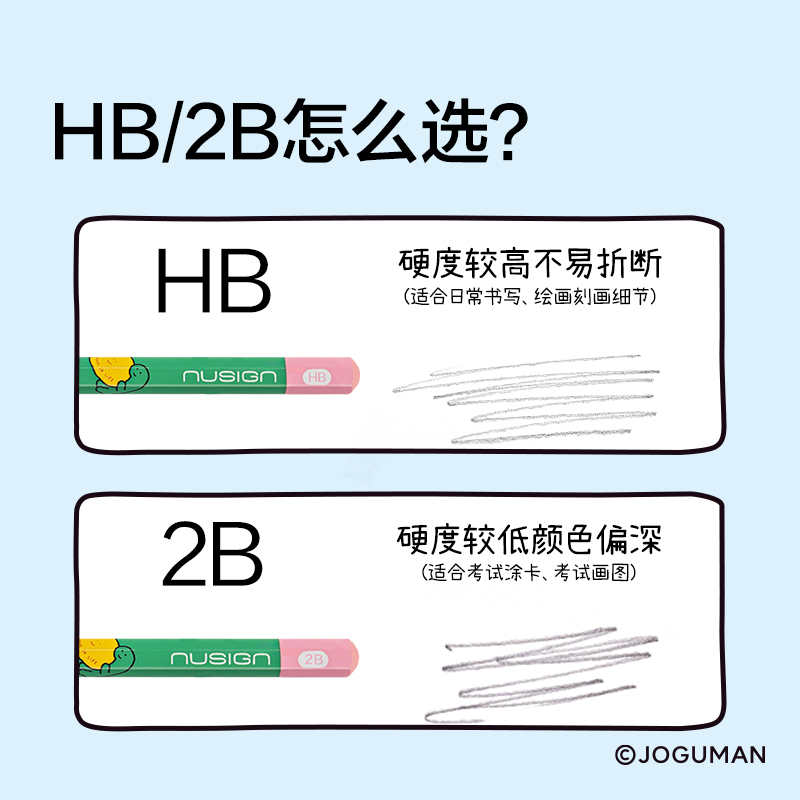 纽赛NS803-2BQ乔古漫纽赛铅笔2B(绿)(10支/盒)