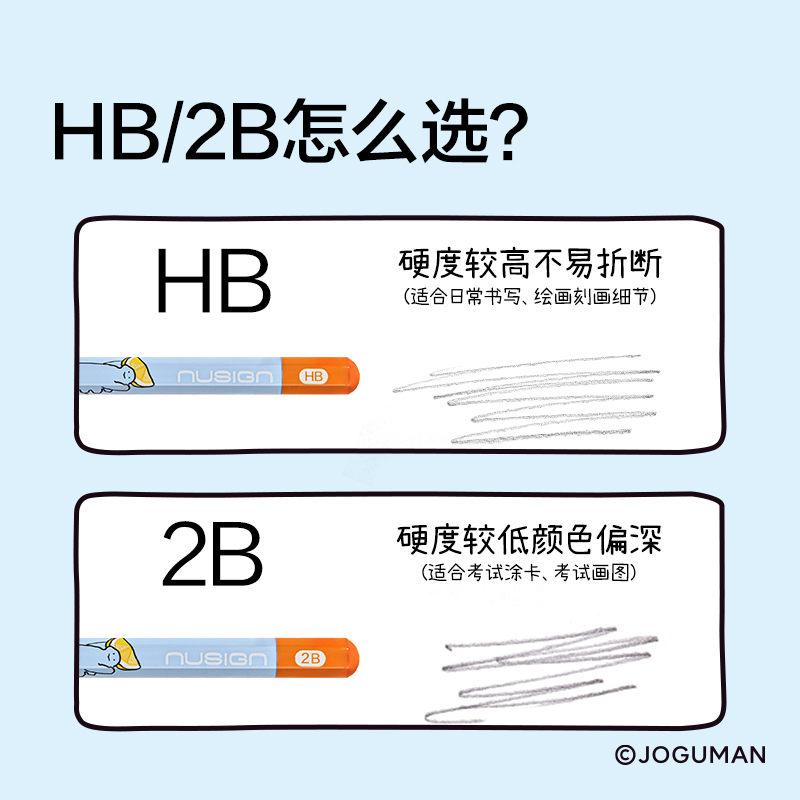 纽赛NS803-HBQ乔古漫纽赛铅笔HB(蓝)(10支/盒)