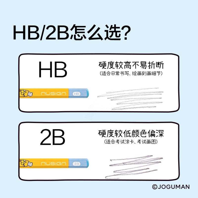 纽赛NS803-2BQ乔古漫纽赛铅笔2B(黄)(10支/盒)
