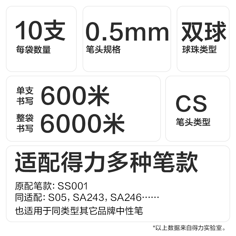 纵横SE298顺滑按动中性笔替芯0.5mm双珠CS头(黑)(10支/袋)