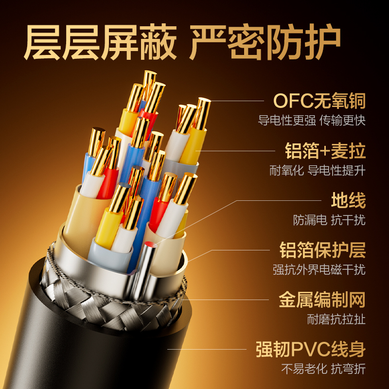 纵横AF100H-01HDMI2.0线4KPVC款0.5米（黑色）（条）