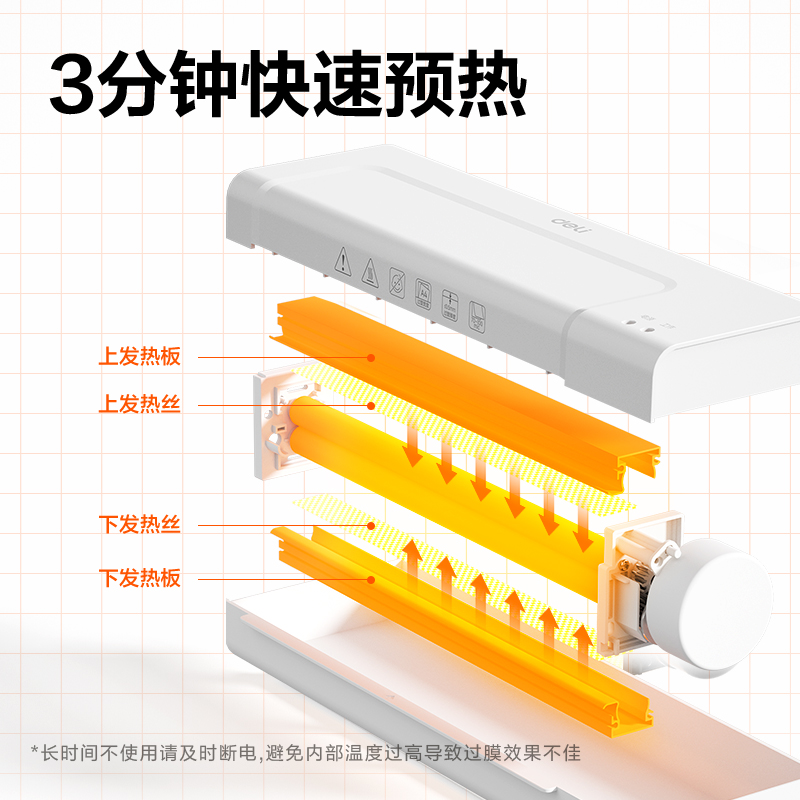 纵横GQ411个人塑封机(白)(台)