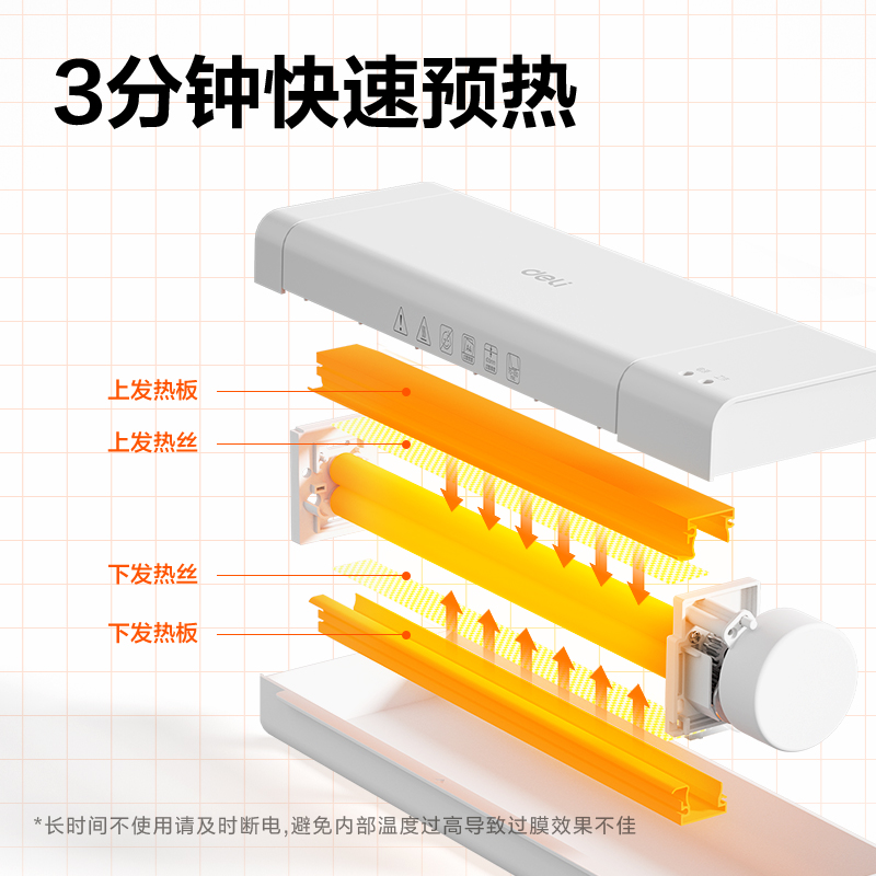 纵横GQ410个人塑封机(白)(台)