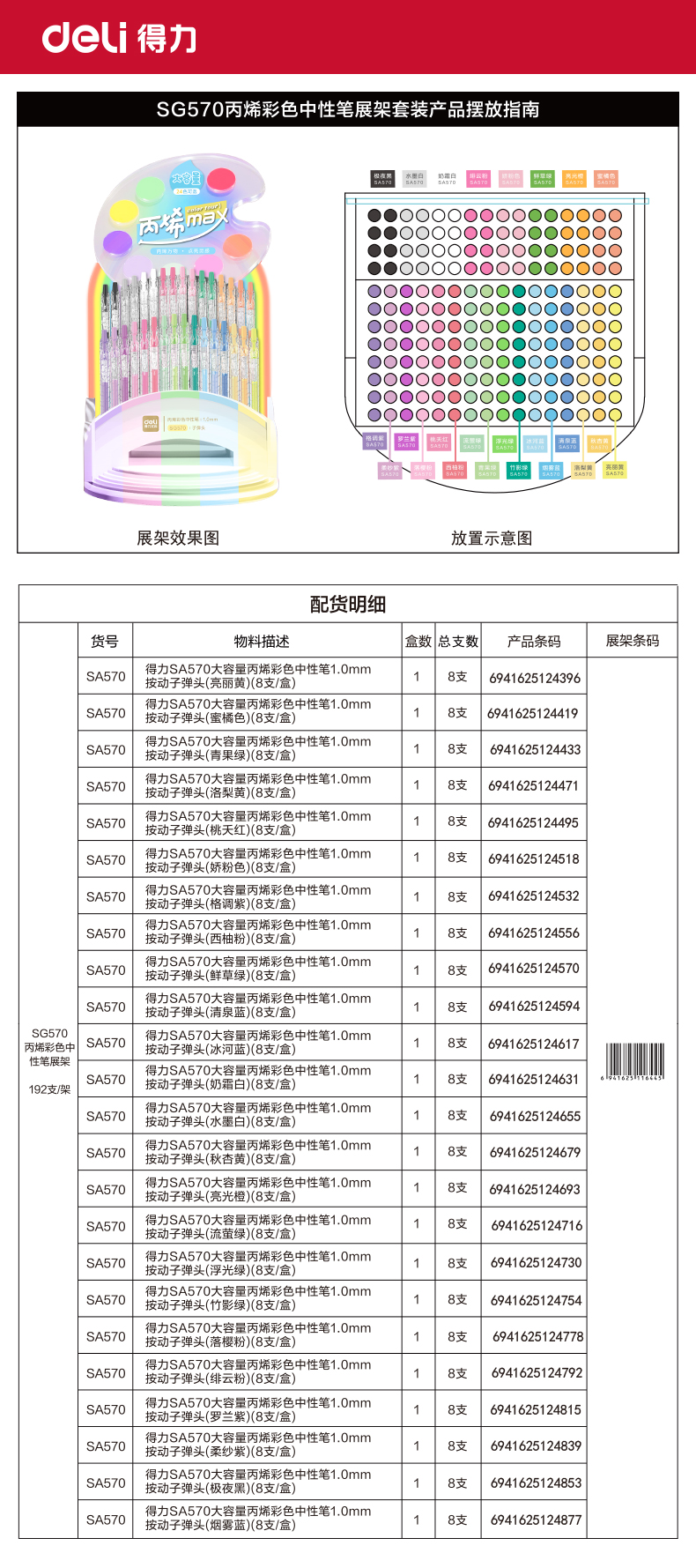纵横SG570大容量丙烯彩色中性笔1.0mm按动子弹头展架(混)(192支/架)