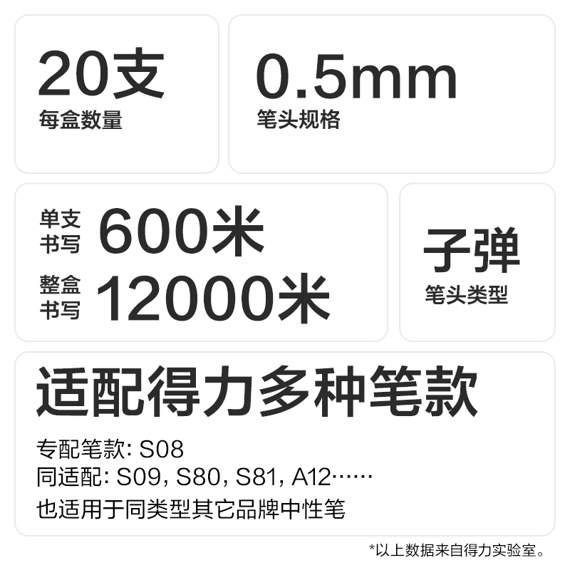 纵横S708臻顺滑按动中性笔替芯0.5mm子弹笔头(黑)(支)