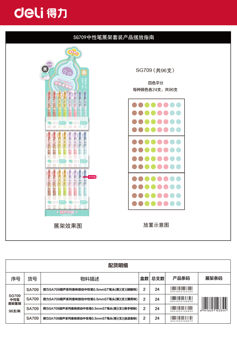 纵横SG709葫芦系列香味按动中性笔展架套装(黑)(96支/架)