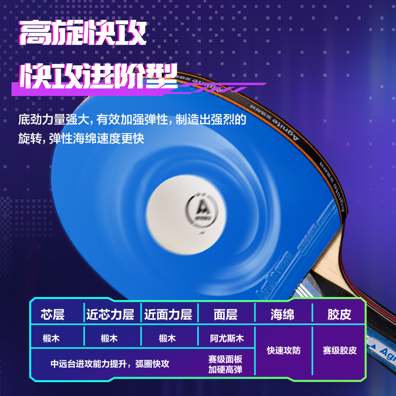 安格耐特FH218赛博脉冲系列四星级乒乓球拍(横拍)(蓝)(只)