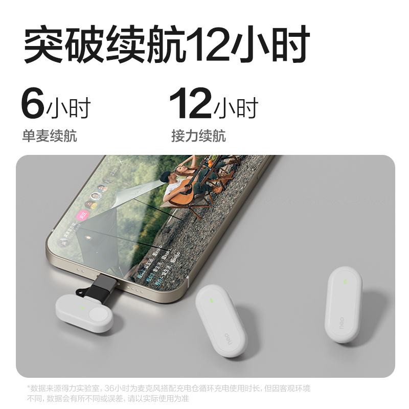 纵横MN502领夹麦克风(白)(台)