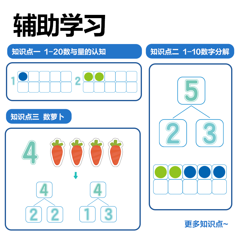 纵横YX559学具磁力十格阵数字运算套装(混)(盒)