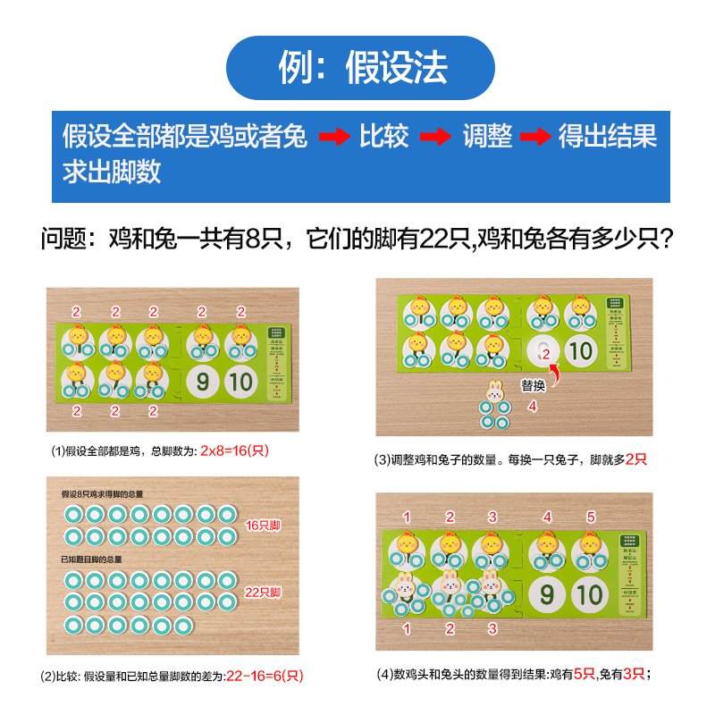 纵横YX549学具鸡兔同笼解题套装(混)(盒)