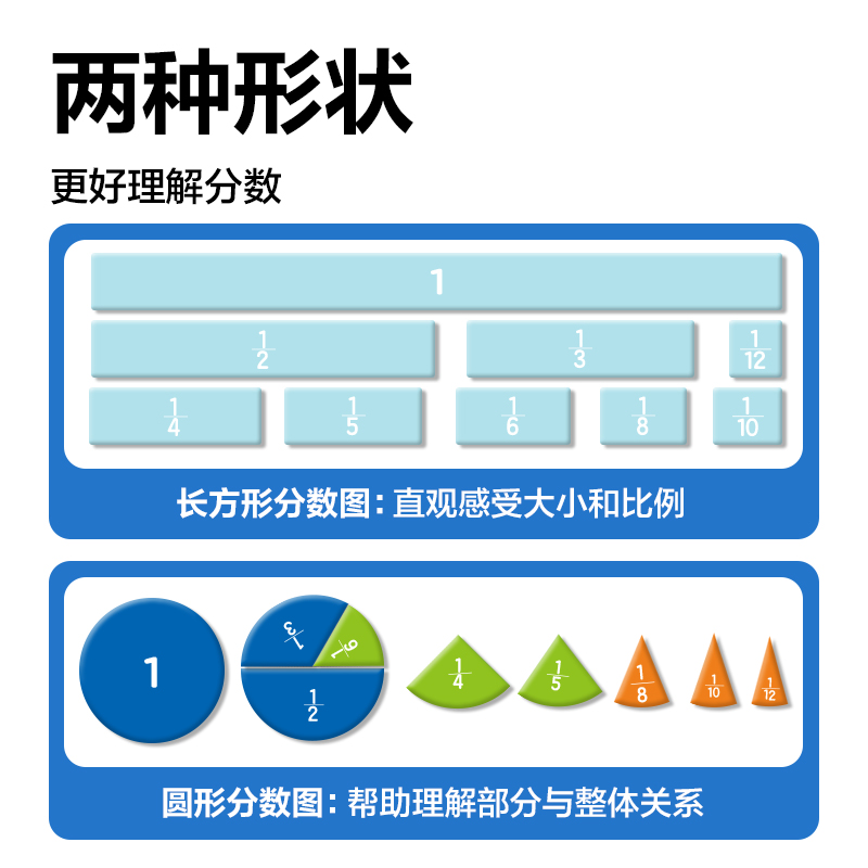 纵横YX558学具磁力分数学习演示器(混)(盒)