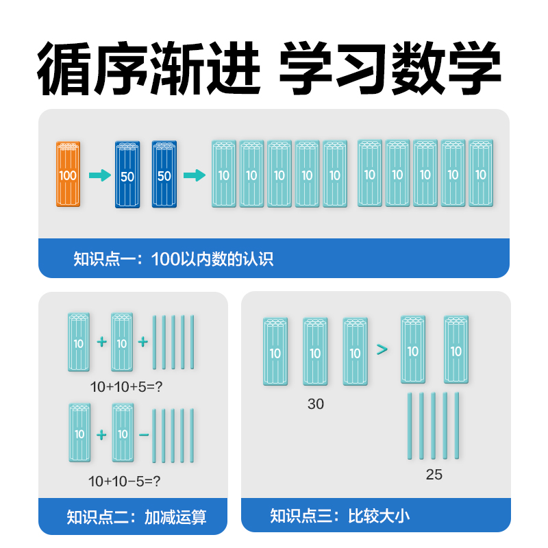 纵横YX552学具磁力计数棒套装(混)(盒)