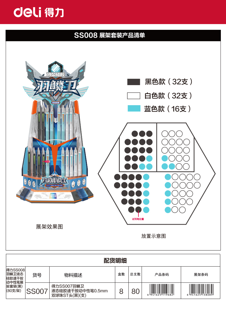 纵横SS008六边形战士羽鳞卫液态硅胶速干按动中性笔展架套装(黑)(80支/架)