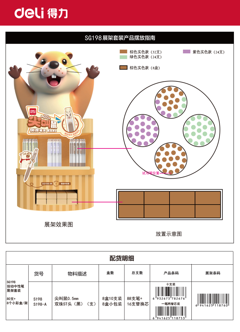 纵横SG198尖叫鼠按动中性笔展架套装(黑)(80支+8盒/架)