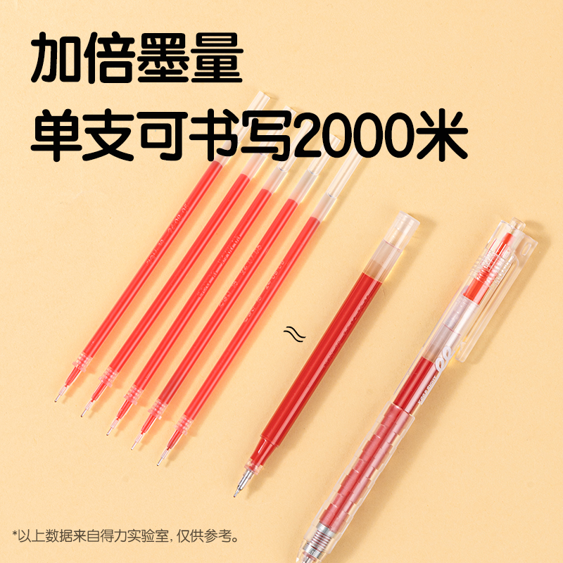 纵横S2000刷题墨霸2000按动中性笔0.5mm双球珠AS头(红)(支)