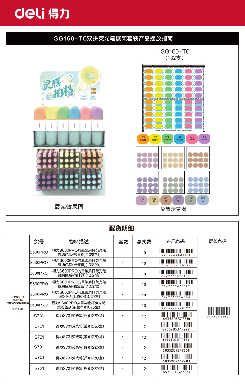 纵横SG160-T6荧光笔展架套装(混)（132支/架）