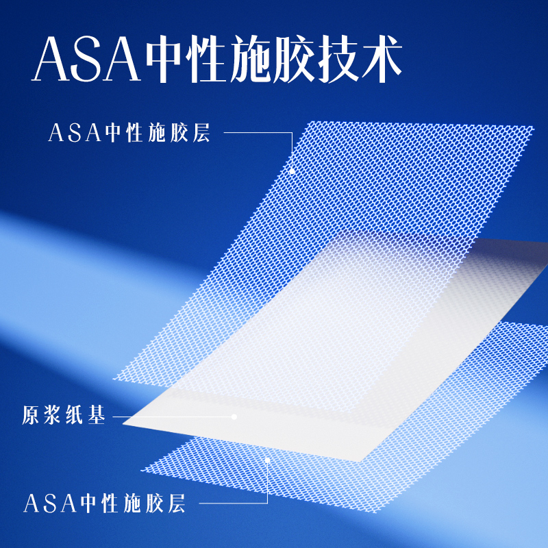 纵横ZF02国风复印纸·唐A4-70g-1包(混)(包)